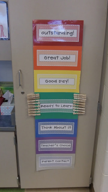 Classroom Norms Chart